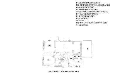 Wiejski dom na sprzedaż Gaiole in Chianti, Toskania, RIF 3041 Grundriss HH EG