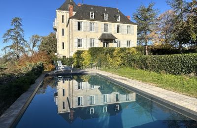 Dwór na sprzedaż Pau, Nouvelle-Aquitaine, Pool	